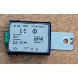 Блоки Управления